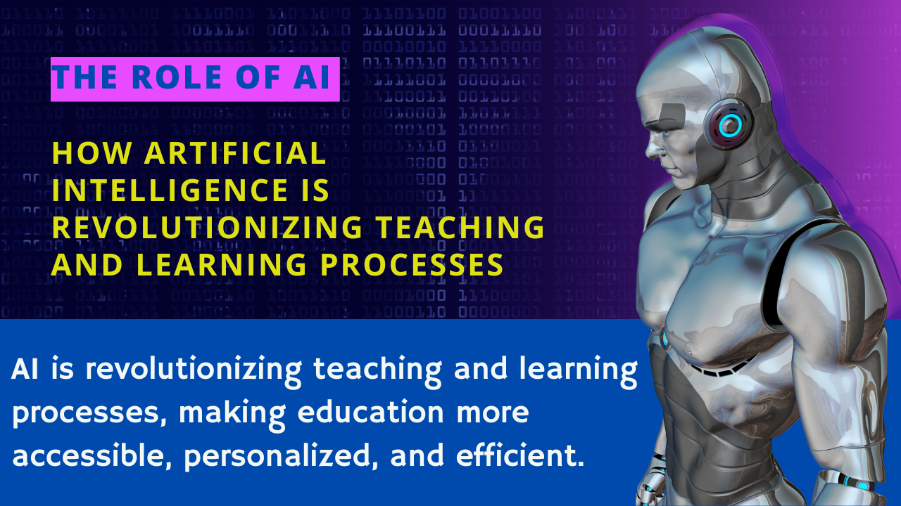 AI is revolutionizing teaching and learning processes, making education more accessible, personalized, and efficient.